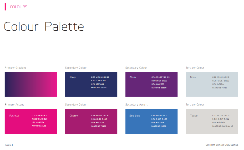 Palette de couleurs Curium utilisée pour la présentation PowerPoint Striascan