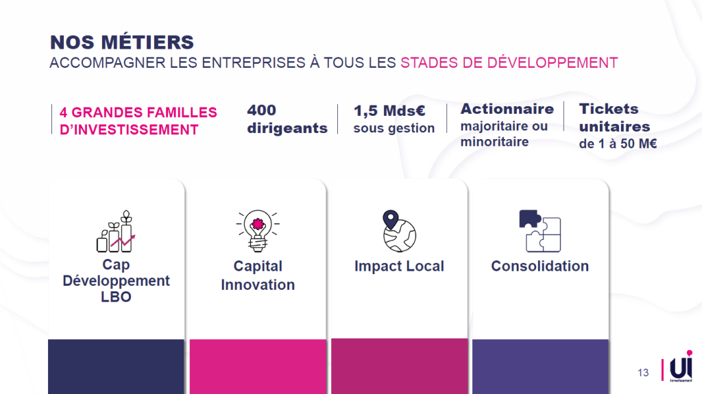 Slide PowerPoint présentant les métiers de UI Investissement