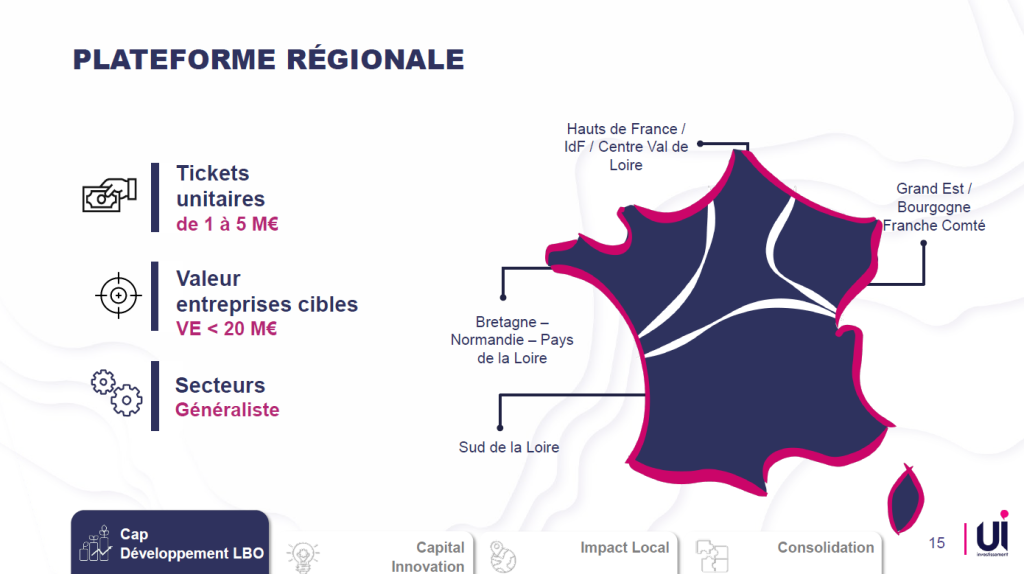 Carte PowerPoint de la plateforme régionale UI Investissement